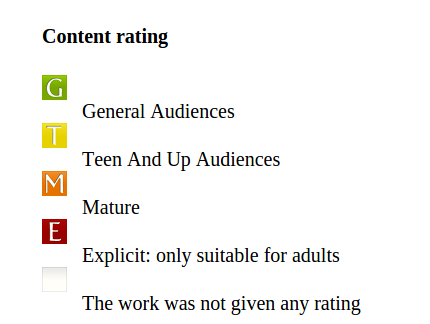 rating