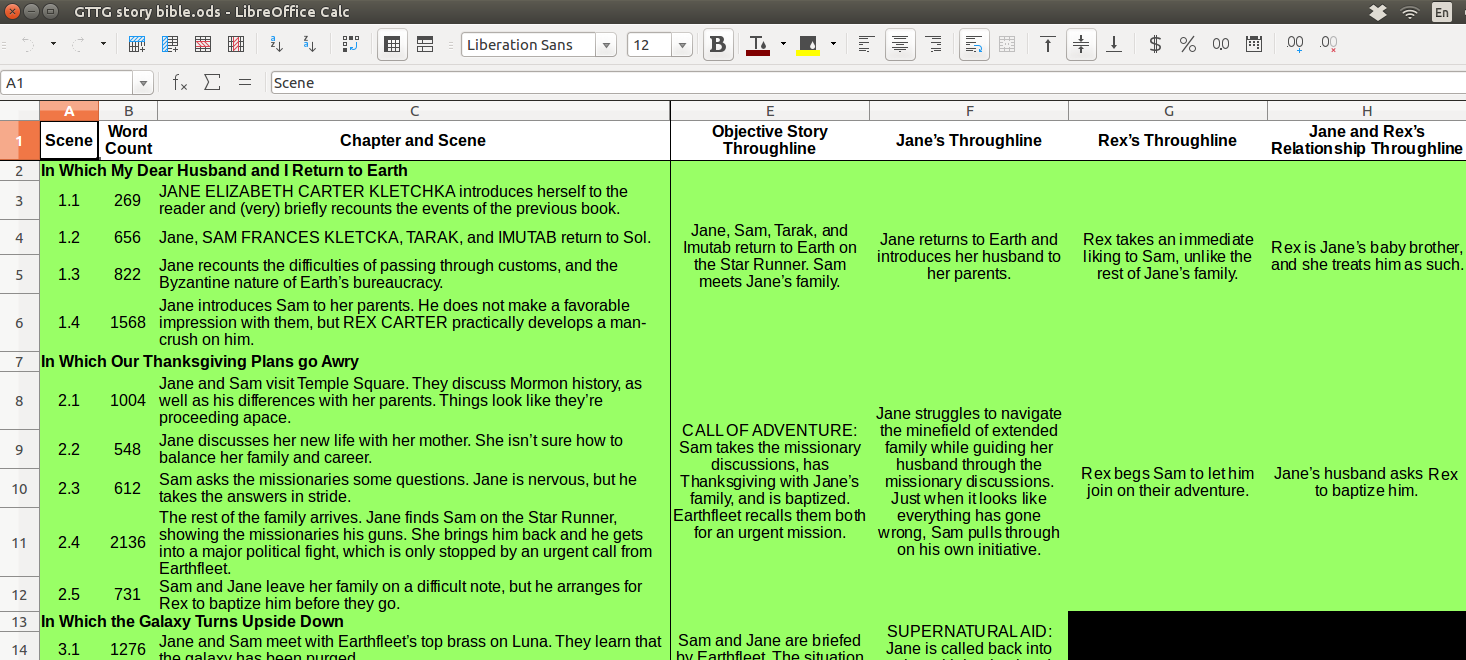 Through Line Examples My New Writing Process (or why I don’t believe in pantsing anymore ...